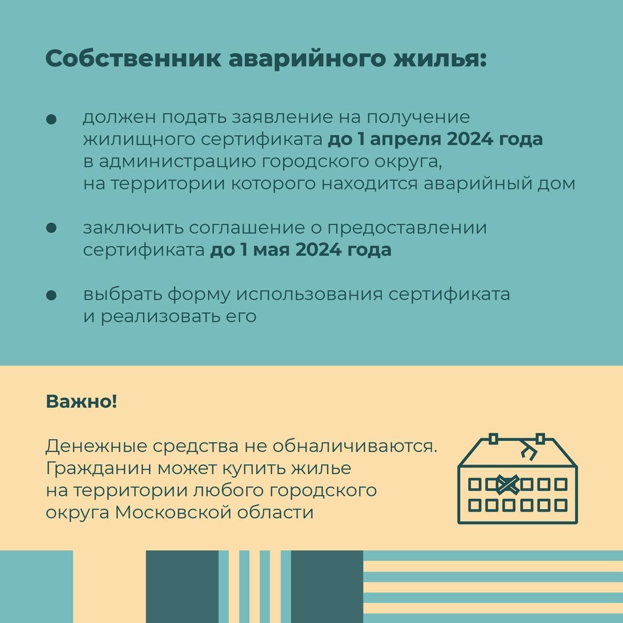 С 1 января 2024 года в Московской области стартовала выдача сертификатов  переселенцам из аварийного жилья | Новости | Телеканал ТВР24 | Сергиев Посад